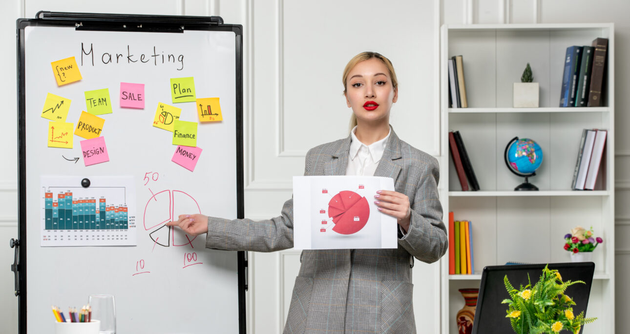 How to Start Learning Digital Marketing: A Complete Beginner’s Guide