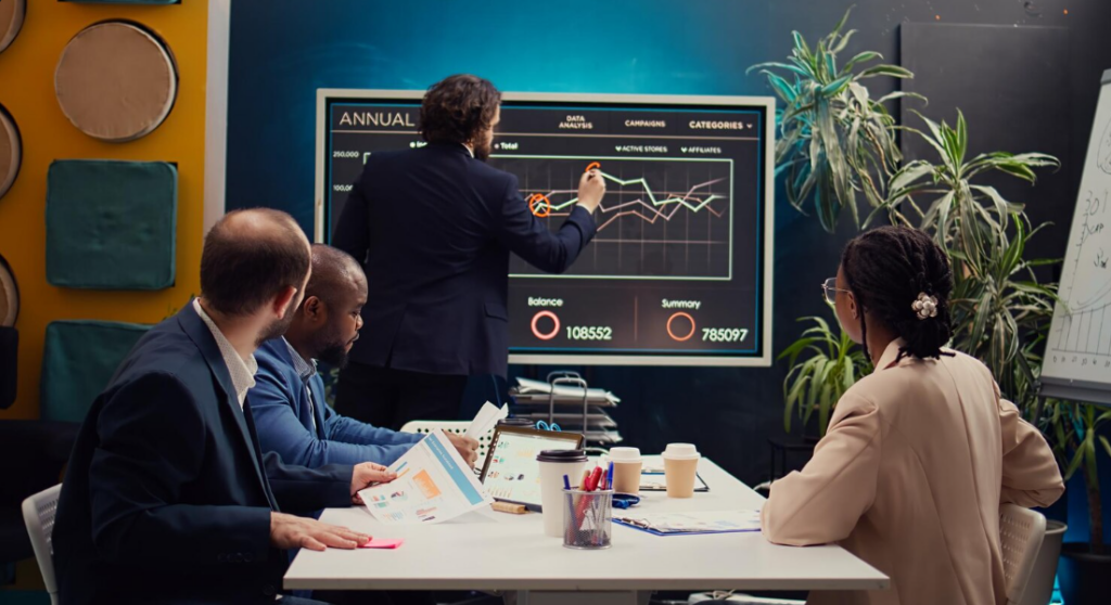 What is the future of performance marketing?